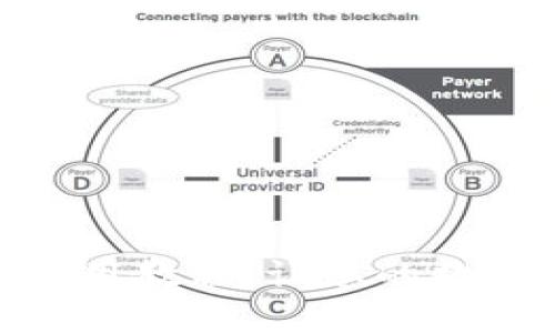 ### Tokenim使用教程：让您的数字资产管理更轻松