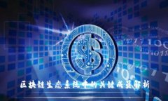区块链生态系统中的关键成员解析