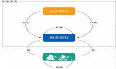 中国区块链期货公司盘点：发展现状与未来趋势