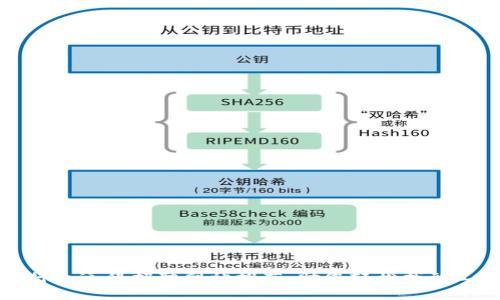 区块链行业远程招聘网站推荐，助您轻松找到工作机会