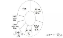 冷钱包TokenIM官网：安全数字资产存储的最佳选择