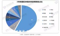 区块链公司分化模式解析：理解不同商业模式的
