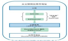 如何注册TokenIM 2.0钱包：简易指南