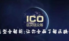 区块链年会节目类型全解析：让你全面了解区块