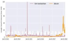 Tokenim硬件钱包使用指南：解决匹配问题的可靠方