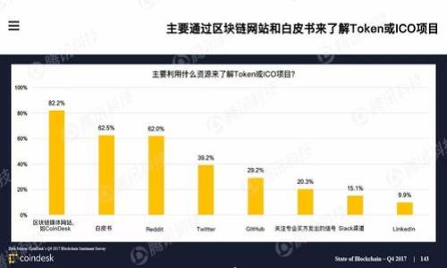 

大数据与区块链结合的前沿项目：探索无限可能