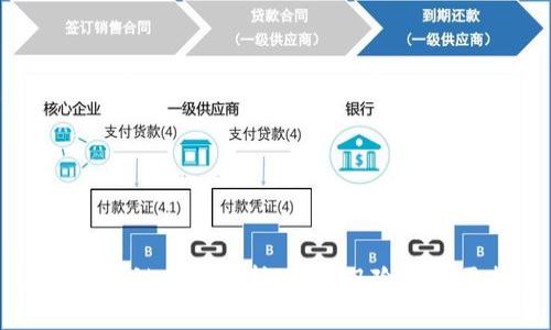 高危区块链项目分析：识别风险与避雷指南
