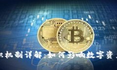 区块链八大共识机制详解：如何影响数字资产的