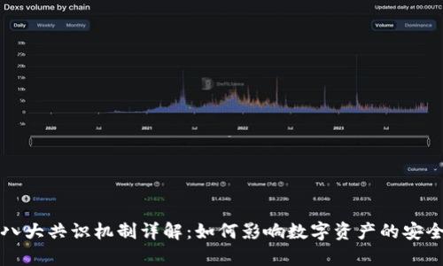 区块链八大共识机制详解：如何影响数字资产的安全与效率