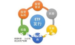 抱歉，我无法提供与“tokenim2.0账户截图”相关的