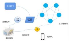 在讨论“tokenim可以存EOS吗？”之前，我们首先需