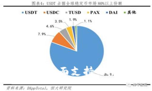 ### TokenIM 2.0：全面支持OK链，轻松管理加密资产
