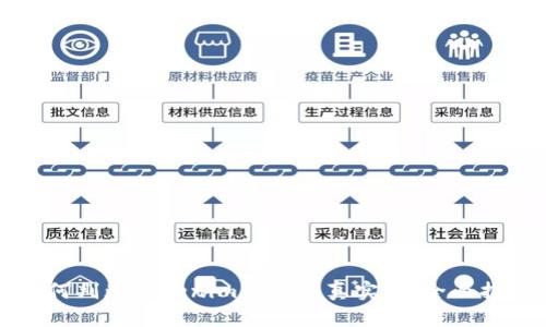 如何判断Tokenim钱包的真实性：全面指南
