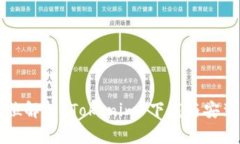 全方位解析 Tokenim 下载与安装指南