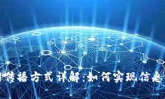 区块链全网传播方式详解：如何实现信息的高效