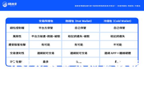 TokenIM 2.0钱包不显示问题解析与解决指南