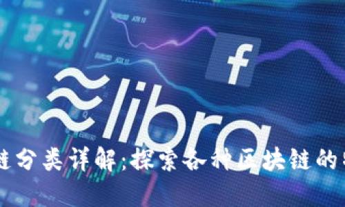 中国区块链分类详解：探索各种区块链的特性与应用