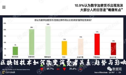 区块链技术如何改变消费者关系：趋势与影响