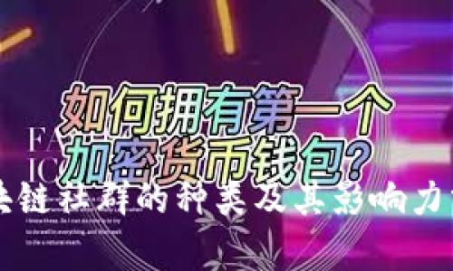 区块链社群的种类及其影响力分析