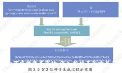 区块链如何重塑资本市场：深入分析其影响与未