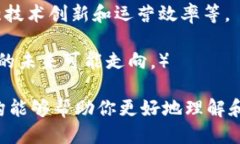 Tokenim 2.0的未来：它会破产吗？keywordsTokenim 2.0,