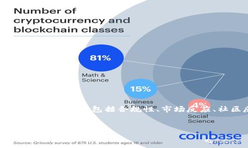 在讨论Tokenim 2.0或类似项目被封的问题时，我们需要考虑多方面的因素，包括合规性、市场反应、社区反馈等。以下是一个示例性的文章框架和相关内容，供你参考。


Tokenim 2.0被封：原因、影响及未来展望