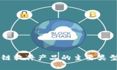 区块链软件产品的主要类型解析