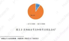 区块链支付企业的优势分析：提升业务效率与安