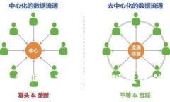 2023年区块链行业推荐品牌：发现值得信赖的投资