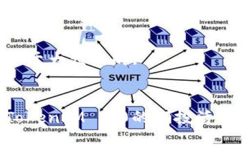 思考一个易于大众且的:


如何参与TokenIM 2.0的空投活动：新手指南