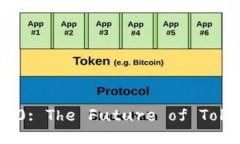 Understanding TokenIM 2.0: The Future of Token Management So