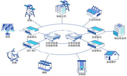 区块链生态电商平台的崛起：探索未来购物方式
区块链电商, 区块链平台, 生态电商, 数字货币/guanjianci

## 内容主体大纲

1. 引言
   - 区块链与电商的结合背景
   - 文章目的与结构

2. 区块链技术基础
   - 区块链的定义与原理
   - 区块链与传统电商的区别

3. 区块链生态电商平台的优势
   - 去中心化
   - 安全性与透明性
   - 降低交易成本
   - 提升用户体验

4. 主要的区块链生态电商平台介绍
   - a. OpenBazaar
   - b. Origin Protocol
   - c. Particl
   - d. VeChain
   - e. Myco

5. 区块链生态电商平台的实际应用案例
   - 案例分析1：OpenBazaar的成功模式
   - 案例分析2：Origin Protocol的影响力

6. 区块链电商面临的挑战
   - 监管与法律问题
   - 技术瓶颈
   - 用户接受度

7. 未来展望
   - 区块链电商的趋势分析
   - 可能的发展方向

8. 结论
   - 区块链在电商领域的潜力
   - 未来的购物体验

9. 相关问题探讨
   - q1: 区块链电商平台如何确保安全性？
   - q2: 区块链电商能否取代传统电商？
   - q3: 在区块链电商中，数字货币的角色是什么？
   - q4: 普通用户如何参与区块链电商？
   - q5: 区块链电商的用户体验如何提升？
   - q6: 区块链电商对供应链有什么影响？
   - q7: 未来是否会出现更多区块链电商平台？

## 正文内容

### 1. 引言

随着互联网技术的快速发展，传统电商行业也在不断地进行创新与转型。而区块链技术的崛起，作为一种去中心化、不可篡改的分布式账本技术，正在逐渐改变我们的购物方式。本文将深入探讨区块链生态电商平台的崛起，分析其优势及面临的挑战，并展望未来的发展趋势。

### 2. 区块链技术基础

区块链技术源于比特币，最初是一种用于数字货币交易的底层技术。它通过将数据记录在一个链式结构的公共账本上，确保所有交易的透明性和安全性。这一特点使得区块链在电商领域具有较高的应用价值。与传统电商平台相比，区块链可以大幅降低交易成本，提升交易安全性，同时减少中介的参与。

### 3. 区块链生态电商平台的优势

去中心化
区块链电商平台的去中心化特性使得平台不再单独依赖某一家企业进行管理与控制，用户可以直接进行交易。这种方式不仅可以提高交易的效率，还能够降低中央机构的运营成本。

安全性与透明性
每笔交易都在区块链上有记录，并且是不可篡改的。这极大地减少了欺诈行为的发生。同时，用户可以随时查询交易记录，确保了交易的透明性。

降低交易成本
传统电商平台通常需要支付高额的中介费用，包括支付处理费、广告费等。而在区块链电商中，通过智能合约可以有效减少这些费用，从而使得用户受益。

提升用户体验
区块链技术能够实现快速的交易和结算，用户感受到的交易速度与体验都会有所提升。此外，去除中介后，信息传递也更加直接、快速。

### 4. 主要的区块链生态电商平台介绍

a. OpenBazaar
OpenBazaar是一个去中心化的电商平台，允许用户直接进行交易而不需要中介。用户可以用各种加密货币进行支付，使得跨国交易变得简单透明。

b. Origin Protocol
Origin Protocol致力于通过区块链技术建立去中心化的市场，允许用户在没有中介的情况下进行交易。该平台采用了以太坊区块链，用户能够享受更低的交易费用。

c. Particl
Particl是一个面向隐私保护的电商平台，通过隐私保护的加密货币实现匿名交易，确保交易双方的隐私不被泄露。

d. VeChain
VeChain主要专注于供应链管理，通过区块链技术提高供应链的透明度与效率。其生态系统已然构建了多个行业的实际应用。

e. Myco
Myco是一种新的商业模式平台，试图通过区块链将卖家和买家直接连接。该平台支持多种交易方式，灵活性高，用户体验佳。

### 5. 区块链生态电商平台的实际应用案例

案例分析1：OpenBazaar的成功模式
OpenBazaar是如何吸引用户并保持其活跃度的呢？其去中心化的模式让用户感受到安全与自由。对比传统平台，用户无需担心账户被封等问题。

案例分析2：Origin Protocol的影响力
Origin Protocol在技术上引入了智能合约，使得交易双方可以自行设定条款，保持交易的灵活性与多样性。在实用性方面，为用户提供了一种新的购物体验。

### 6. 区块链电商面临的挑战

监管与法律问题
区块链电商的去中心化特性可能会引起监管机构的关注，各国对区块链和数字货币的监管政策各不相同，这为平台的发展带来了不确定性。

技术瓶颈
尽管区块链技术有许多优势，但仍存在技术瓶颈，包括交易速度、网络拥堵等问题，影响了其在电商领域广泛应用的可能性。

用户接受度
多数用户对区块链和加密货币的理解仍然有限，这导致了用户在使用区块链电商时可能会感到不适应，从而影响他们的选择。

### 7. 未来展望

区块链电商的趋势分析
未来，区块链电商将朝着智能合约、跨链技术等方向发展。这将进一步提升用户体验，降低运营成本。

可能的发展方向
未来可能会出现更多创新的服务与平台，结合AI、大数据与区块链技术，为电商带来全新的购物体验。

### 8. 结论

通过以上的分析，我们可以看到区块链技术在电商领域的巨大潜力。随着技术的进步与用户的逐渐接受，未来的购物体验将会更为便捷、安全。

### 9. 相关问题探讨

q1: 区块链电商平台如何确保安全性？
区块链电商平台通常通过加密技术和智能合约来确保交易的安全性。每笔交易在区块链上都有记录，这些记录是不可篡改的，能够有效保护用户的资金与交易信息。同时，许多平台还会加强身份认证，确保交易的真实性与合法性。

q2: 区块链电商能否取代传统电商？
区块链电商在去中心化、安全性和交易成本等方面有显著优势，但它并不能简单地取代传统电商。相反，它有可能与传统电商相结合，形成互补关系，创造一个更加多元化的市场。

q3: 在区块链电商中，数字货币的角色是什么？
数字货币是区块链电商中重要的支付手段，它不仅可以降低交易成本，还能提供更快速的支付体验。由于其去中心化的特性，数字货币能够实现跨境交易的便利性，促进国际电商的发展。

q4: 普通用户如何参与区块链电商？
普通用户只需下载相应的区块链电商平台应用，注册账户并进行身份认证，就可以参与到电商交易中。同时，用户需要了解一些基本的区块链知识，以便更好地保护自己的资产与隐私。

q5: 区块链电商的用户体验如何提升？
为了提升用户体验，区块链电商平台可以界面设计、增加多样化的支付方式、提供安全培训等。此外，收集用户反馈并进行持续改进也是非常重要的。

q6: 区块链电商对供应链有什么影响？
区块链电商能够提高供应链的可追溯性和透明度，让消费者可以更加清晰地了解产品来源。同时，它也能帮助企业高效地管理库存与物流，减少供应链的摩擦。

q7: 未来是否会出现更多区块链电商平台？
随着技术的进步与市场的成熟，未来确实可能会出现更多的区块链电商平台。这些平台可能会探索不同的商业模式，以满足市场上不同用户的需求。

通过以上各部分的深入探讨，读者将对区块链生态电商平台有更为全面的了解，并能够更好地关注和参与这一领域的变化与发展。