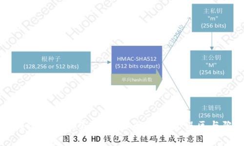 区块链的十大套路：深入解析常见误区与陷阱