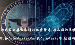 TokenIM 是一种区块链技术的应用，主要用于数字资