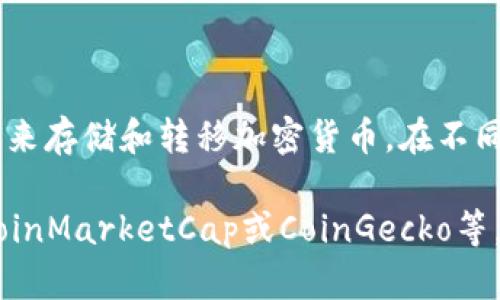 TokenIM 是一种区块链技术的应用，主要用于数字资产的管理和交易。它提供了一种安全、便捷的方式来存储和转移加密货币。在不同的区块链项目中，TokenIM可能扮演着不同的角色，例如钱包、交易平台或其他功能。

如果您想要了解有关TokenIM的具体价格或市场表现，建议您查看最新的加密货币市场行情网站，如CoinMarketCap或CoinGecko等。这些网站提供实时的价格、交易量、市场资本等信息，可以帮助您及时了解TokenIM的市场动态和表现。