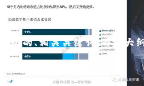 下面是您请求的内容，包括一个的、相关关键词、内容大纲，以及7个相关问题的结构。

如何选择适合自己的理财产品：新人必看指南
