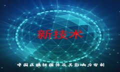 中国区块链团体及其影响力分析
