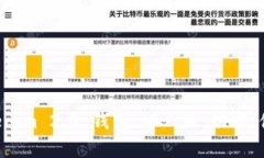全面解析 Tokenim 2.0 钱包 iOS 版：功能、优势及使