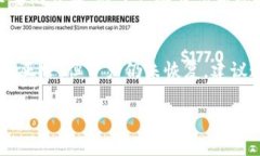 在此帮您撰写一个关于“tokenim导入钱包资产怎么