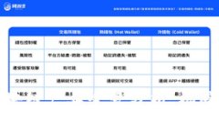 海南区块链产业全景分析：机遇与挑战
