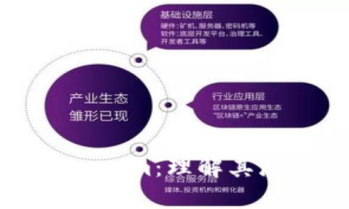 : 探索Tokenim：理解其潜力与应用