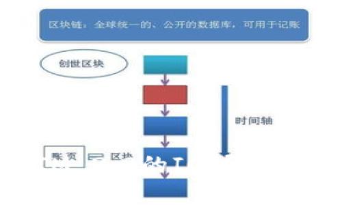 如何参加TokenIM 2.0的ICO？详细指南与注意事项