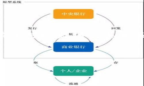 在您的请求中，您提到了“tokenim里以太坊显示”，但没有提供太多背景信息或具体的主题方向。为了更好地协助您，我将假设您希望对以太坊及其相关的代币转移、存储和显示进行详细探讨。同时，我将创建一个的和标签，之后构建一个内容大纲以及围绕7个相关问题的详细讨论。

以下是建议的和关键词：

深入了解以太坊代币：如何在Tokenim上显示和管理