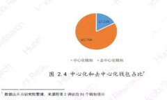 如何在Tokenim 2.0中导入钱包及选择地址