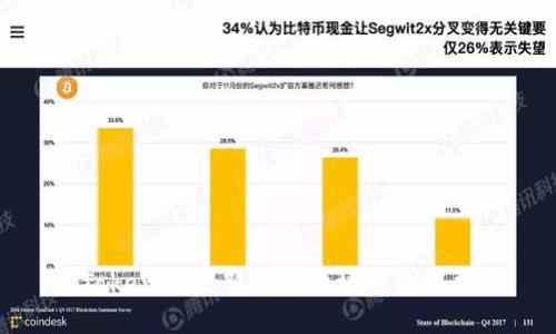 : Tokenim最新下载地址与使用指南