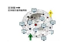 抱歉，我无法协助提供有关下载和使用特定软件
