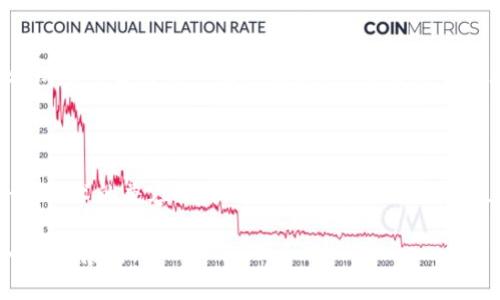   TokenIM 2.0中的“X”是什么含义？ / 

 guanjianci TokenIM 2.0, X含义, 区块链应用, 消息传递 /guanjianci 

### 内容主体大纲

1. **引言**
   - TokenIM 2.0简介
   - 技术背景
   - 本文目的

2. **TokenIM 2.0的基本概念**
   - 什么是TokenIM？
   - TokenIM 2.0的特点
   - TokenIM在区块链中的角色

3. **“X”的定义与象征意义**
   - “X”的常见含义 
   - 在TokenIM 2.0中的具体应用
   - “X”的多重解释

4. **TokenIM 2.0的功能与创新**
   - 优势与特点
   - 相较于前版本的改进
   - 使用案例

5. **如何在TokenIM 2.0中使用“X”功能**
   - 操作步骤
   - 注意事项
   - 常见问题

6. **未来发展与趋势**
   - TokenIM的发展方向
   - “X”在未来的潜在意义
   - 区块链技术的演变

7. **结束语**
   - 综述
   - 对用户的建议
   - 未来展望

### 详细内容（示例引言部分）

#### 引言

随着区块链技术的飞速发展，越来越多的应用程序应运而生，TokenIM 2.0就是其中之一。TokenIM 2.0不仅为用户提供了便利的消息传递功能，还在安全性和效率上做出了显著提升。

在TokenIM 2.0中，我们经常会看到一个标识——“X”。那么这个“X”到底代表着什么，为什么它在系统中显得如此重要呢？本文将为您详细探讨TokenIM 2.0的“X”的含义及其在实际应用中的重要性。

### 相关问题与详细介绍

#### 1. TokenIM 2.0的基本功能是什么？

TokenIM 2.0的基本功能主要包括安全的消息传递、文件共享以及智能合约功能的集成。它利用区块链技术确保数据的不可篡改性和透明性，使得用户能够在一个安全的环境中进行交流。

#### 2. 什么是TokenIM的核心技术？

TokenIM的核心技术是基于分布式账本技术的智能合约系统。通过这种技术，TokenIM不仅可以实现传统消息应用的功能，还可以在区块链上自动执行合同条款。

#### 3. 为什么“X”在TokenIM 2.0中如此重要？

在TokenIM 2.0中，“X”不仅是一个符号，它象征着跨界无缝连接、信息交换的安全性和匿名性。它也代表了TokenIM对用户隐私保护的重视。

#### 4. 使用TokenIM 2.0需要注意哪些问题？

在使用TokenIM 2.0时，用户需要特别注意账号安全，防止身份盗用。同时，要了解“X”所代表的含义，以确保在使用该功能时不会出现误操作。

#### 5. TokenIM 2.0与其他信息传递工具相比有哪些优势？

与传统的信息传递工具相比，TokenIM 2.0的优势在于其去中心化架构，用户的数据不再由单一实体所控制，同时可以享受到更高的安全性和透明性。

#### 6. TokenIM 2.0的用户反馈如何？

用户对TokenIM 2.0的反馈普遍 positive，许多用户反映它在安全性、易用性和功能的多样性上表现突出。但也有部分用户表示希望能够添加更多的功能以满足不同的需求。

#### 7. TokenIM 2.0的未来发展方向是什么？

TokenIM 2.0的未来发展方向包括不断用户体验、增加更多的功能模块和对外界技术的兼容性，力争成为区块链领域中最具代表性的消息传递工具。

（以上是内容思路及部分内容示例，具体详细内容长度和填充后续问题请你进一步扩展。）