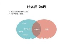 如何使用Tokenim 2.0批量创建钱包：详尽指南