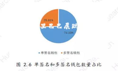 阿里巴巴的区块链项目探秘：正在改变未来的技术革命/  
阿里巴巴, 区块链项目, 技术创新, 供应链管理/guanjianci  

## 内容主体大纲

1. 引言
    - 区块链技术的兴起
    - 阿里巴巴在区块链领域的战略布局

2. 阿里巴巴区块链项目概述
    - 区块链技术基础
    - 阿里巴巴的区块链愿景

3. 主要区块链项目
    - AntChain（蚂链）
    - 智能合约平台
    - 供应链金融区块链
    - 数字版权保护项目

4. 各项目的应用场景
    - 供应链管理
    - 公共服务
    - 数字资产交易

5. 区块链在阿里巴巴商业模式中的应用
    - 对传统商业的影响
    - 提升效率与信任度

6. 阿里巴巴区块链的技术挑战与解决方案
    - 主要挑战
    - 阿里巴巴的应对策略

7. 未来展望
    - 区块链技术的未来发展
    - 阿里巴巴在其中的角色

8. 结论
    - 对区块链技术的总体评价
    - 阿里巴巴未来的发展方向

## 详细内容

### 1. 引言

随着数字化时代的到来，区块链技术因其去中心化、透明安全等特性而备受瞩目。阿里巴巴作为中国最大的电子商务公司之一，早在近几年就已开始布局区块链领域。本文将深入探讨阿里巴巴的区块链项目以及它们对未来商业的影响。

---

### 2. 阿里巴巴区块链项目概述

#### 区块链技术基础

首先，区块链技术是一种分布式账本技术，它将数据分散存储在网络中的多个节点上，确保信息无法被篡改或删除。通过密码学技术，区块链能够维护数据的安全性和隐私性，而去中心化的特点更是增强了对信任的重塑。

#### 阿里巴巴的区块链愿景

阿里巴巴在区块链领域的愿景是利用这一技术来提升产业链的透明度与信任度。通过将区块链技术引入各种应用场景，阿里巴巴希望能够打破信息孤岛，让各方利益相关者可以共享信息，实现高效合作。

---

### 3. 主要区块链项目

#### AntChain（蚂链）

蚂链是阿里巴巴旗下的区块链平台，它旨在通过区块链技术为企业提供去中心化的解决方案。看似简单的区块链技术在实际应用中却展现了巨大的潜力，蚂链正是其中的佼佼者。

#### 智能合约平台

阿里巴巴的智能合约平台允许企业在去中心化的环境下创建和执行合约。通过自动化合约执行，不仅减少了中介成本，同时提升了合约的透明度和效率。

#### 供应链金融区块链

在供应链金融领域，阿里巴巴利用区块链技术来追踪资金流动和商品流通。通过透明化的资金流动记录，金融机构能够更好地评估融资风险，从而提升贷款审批效率。

#### 数字版权保护项目

数字内容的保护是一个亟需解决的问题。阿里巴巴通过区块链技术来记录版权信息，确保创作者的权益不被侵犯，提升数字内容的交易及流转效率。

---

### 4. 各项目的应用场景

#### 供应链管理

区块链在供应链管理中的应用可追溯产品在每一个环节的状态，进而提升效率和降低成本。在阿里巴巴的生态系统中，供应链管理得以实现全面透明，增加了消费者对产品的信任。

#### 公共服务

阿里巴巴的区块链技术也应用于公共服务领域，例如身份认证、投票系统等，确保信息的真实和安全，提高了公共服务的效率。

#### 数字资产交易

数字资产的交易通过区块链技术得以安全、快速地进行。阿里巴巴在这一领域也探索了类似于数字货币的交易平台，提升了交易的便捷性。

---

### 5. 区块链在阿里巴巴商业模式中的应用

#### 对传统商业的影响

区块链技术的引入不仅仅是技术更新，更是商业模式的深刻变革。阿里巴巴通过区块链来重塑供应链和金融服务，推动了传统商业的发展。

#### 提升效率与信任度

使用区块链技术，阿里巴巴实现了对数据的全程追踪，提高了信息的透明度，进而提升了用户和合作伙伴的信任度。

---

### 6. 阿里巴巴区块链的技术挑战与解决方案

#### 主要挑战

尽管阿里巴巴在区块链领域取得了一定成就，但技术挑战依然存在，包括数据隐私、系统扩展性和法律合规等问题。

#### 阿里巴巴的应对策略

阿里巴巴采取了多种策略来应对这些挑战，包括与各方合作进行技术创新、加强法律合规性等，确保区块链技术的健康发展。

---

### 7. 未来展望

#### 区块链技术的未来发展

随着区块链技术的持续发展，未来可能会有更多的应用场景被开发，尤其是在金融、医疗和智能合约等领域。阿里巴巴将在这个过程中继续发挥重要作用。

#### 阿里巴巴在其中的角色

作为区块链技术的早期布局者之一，阿里巴巴有能力并且有意愿继续推动这一技术在不同行业的应用，塑造未来的商业格局。

---

### 8. 结论

总体而言，阿里巴巴在区块链领域的探索展示了这一技术在商业世界中的巨大潜力。随着技术的不断进步，区块链将会改变我们对商业、交易和信任的理解，阿里巴巴无疑将继续引领这一变革。

---

## 相关问题及详细介绍

### 1. 阿里巴巴的区块链项目如何推动产业升级？

阿里巴巴的区块链项目通过提升供应链透明度、降低交易成本和增强信任度来推动产业升级。供应链各参与方可以通过共享的去中心化账本系统，实时获知商品流转的状态，减少信息孤岛带来的效率低下。这种透明化不仅能提高物流和资金流动的效率，还能减少欺诈行为，提升整个产业链的信任度。尤其在食品安全、金融监管等领域，及时的追踪与透明化是产业升级的基石。

### 2. 区块链在供应链金融中的应用有哪些具体案例？

在供应链金融中，阿里巴巴通过区块链技术让供应链上的每一个环节均可进行实时监控。例如，蚂蚁金服通过其金融平台，为小微企业提供了基于区块链的融资解决方案。通过区块链技术，金融机构可以精准把握企业的信用状况和供应链的真实性，进而降低风险、提高贷款审批效率，为小微企业的贷款提供了便利。

### 3. 阿里巴巴如何解决区块链技术中的隐私问题？

隐私问题一直是区块链技术的一个重要挑战。阿里巴巴正在通过多种方式来解决这一问题。例如，利用混合网络技术和隐私保护算法，在保证数据透明的前提下，保护用户的隐私。同时，公司还对区块链系统的访问权限进行严格控制，确保只有授权的用户才能访问敏感信息。此外，阿里巴巴也在积极探索零知识证明等新技术，以进一步加强数据隐私保护。

### 4. 阿里巴巴的区块链技术与其他竞争对手的比较如何？

在区块链领域，阿里巴巴与其他竞争对手如腾讯、京东等都在进行着激烈竞争。阿里巴巴的优势在于其强大的用户基础和完整的生态系统，能够更有效地推广区块链技术。然而，在技术创新上，其他竞争对手同样不甘示弱，如腾讯的区块链云服务和京东的区块链物流解决方案，均在不同领域展开布局。因此，阿里巴巴需在保持领先地位的同时，不断进行技术创新，才能在竞争中立于不败之地。

### 5. 阿里巴巴的区块链团队有多强大？

阿里巴巴的区块链团队聚集了一批顶尖的技术人才，包括区块链专家、数据科学家和行业精英。这支团队不仅具备深厚的技术背景，还拥有丰富的行业经验，能够从各个角度对区块链技术进行深入研究与应用。同时，阿里巴巴还与高校及科研机构建立了紧密的合作关系，通过开放创新的模式，不断吸引更多的科技人才加入。在这样的团队支持下，阿里巴巴的区块链项目能够快速发展并不断适应市场变化。

### 6. 未来区块链的发展趋势是什么？

未来区块链的发展趋势可能集中在几个方面。一方面，随着技术的成熟，区块链应用将更加广泛，尤其是在金融、医疗、供应链等领域。另一方面，隐私保护技术、跨链技术和智能合约的进一步发展将推动区块链技术的整合与应用。同时，法规与政策的逐步完善也有助于确保区块链技术的合规与安全。在这一趋势上，阿里巴巴无疑将发挥重要作用，继续引领行业的发展。

### 7. 如何评价阿里巴巴在区块链领域的创新能力？

阿里巴巴在区块链领域的创新能力可圈可点。公司不仅早早布局，推出了一系列具有市场竞争力的区块链产品，还不断进行技术研究与突破，确保在这个快速发展的领域中保持领先地位。从蚂链到数字版权保护，阿里巴巴展现了其在技术创新和商业应用方面的卓越能力。此外，阿里巴巴也积极参与全球区块链标准化的制定，推动区块链技术的健康发展。而这一切创新的背后，正是阿里巴巴对未来科技发展的敏锐洞察与坚定投资的结果。

---

以上内容为阿里巴巴区块链项目的全面分析，包含关键点、项目介绍以及相关问题的详细解答。希望能帮助您更好理解阿里巴巴在区块链领域的重要角色与未来发展方向。