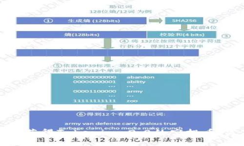 如何轻松获得Tokenim 2.0的空投币：完整指南